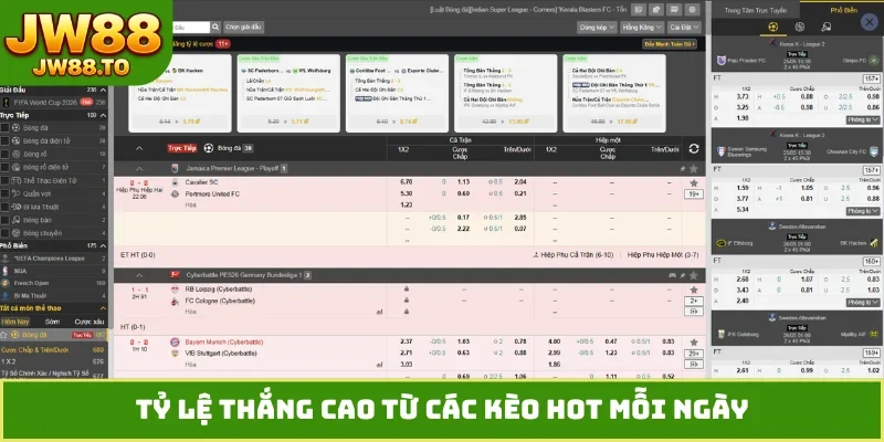 Tỷ lệ thắng cao từ các kèo hot mỗi ngày