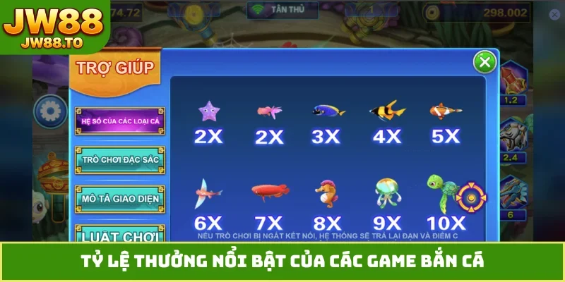 Tỷ lệ thưởng nổi bật của các game bắn cá